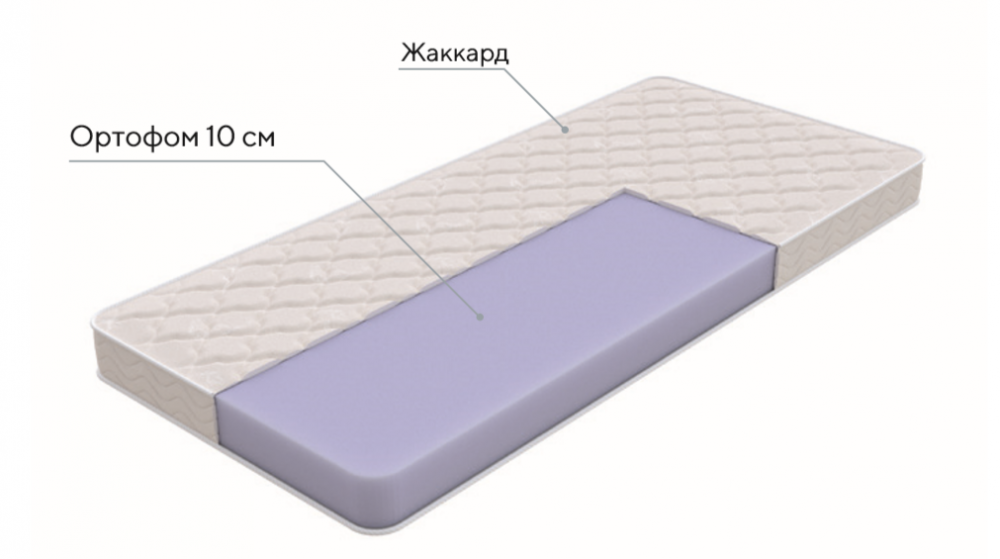 фото Матрас "Base Flex M"