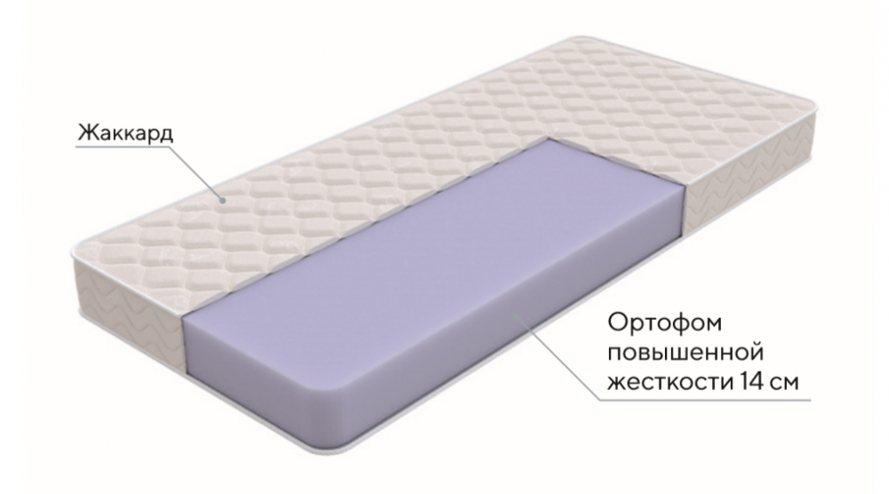 фото Матрас "Base Flex S"