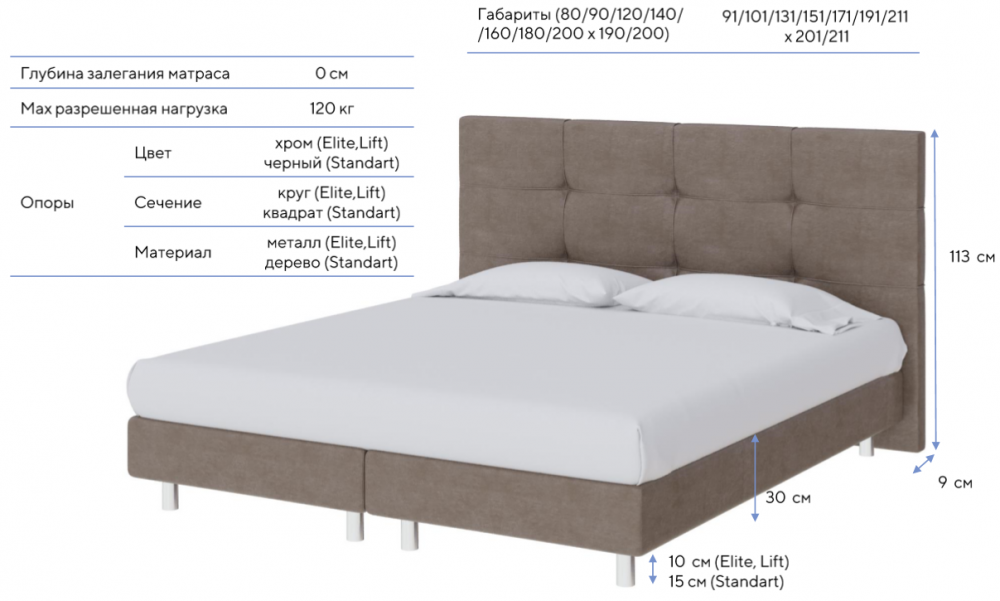 Кровати спальное место 160 на 190