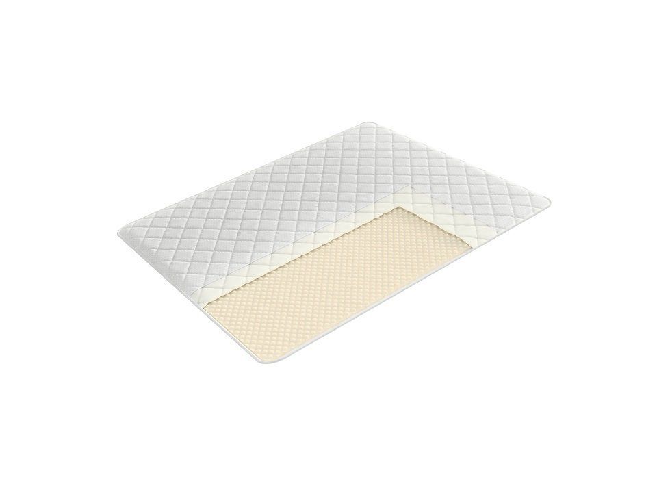 фото PROxSON Корректор комфорта Home (Жаккард синтетический) 80x200